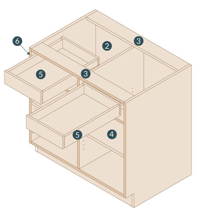 FRAMELESS CURRENT BASE CABINETS construction diagram