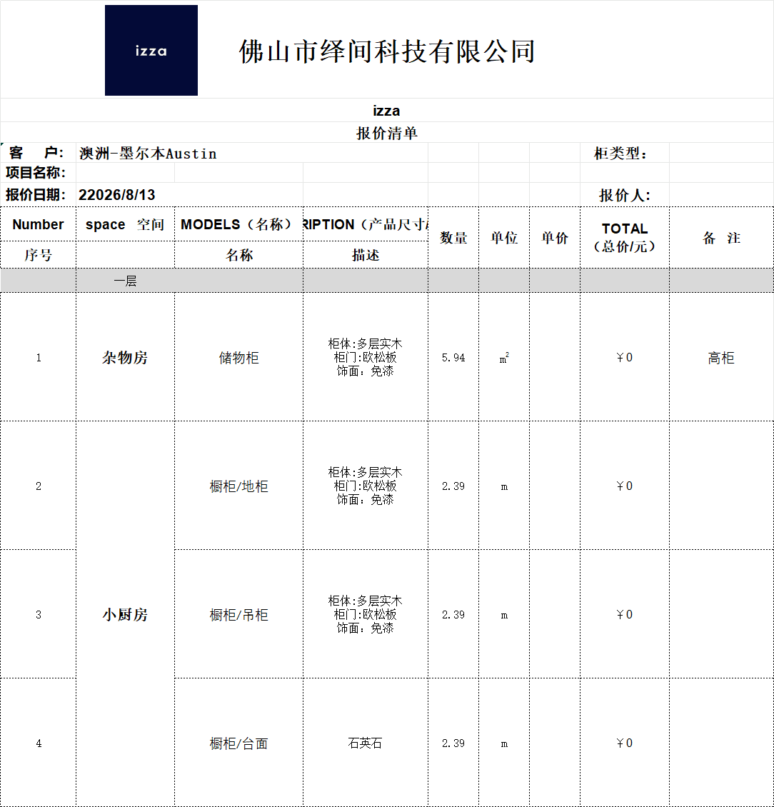柜体设计文件与品类示意 3